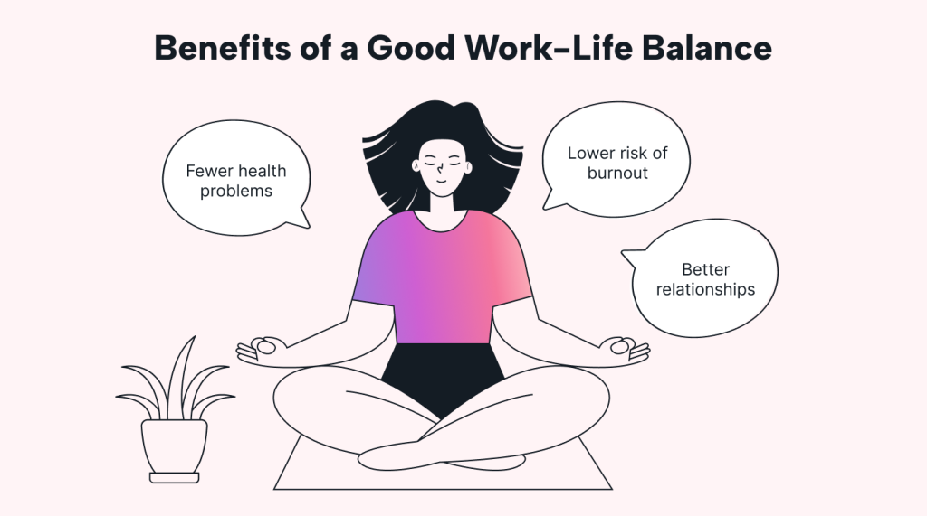 The importance of a balanced work-life routine